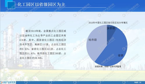 标准排名 中国600余家化工园区排行榜 江苏8家入榜30强